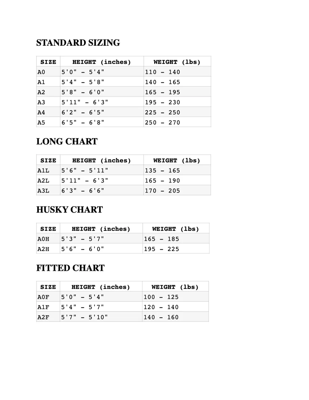 Gi Sizing Chart (Click to view full size)